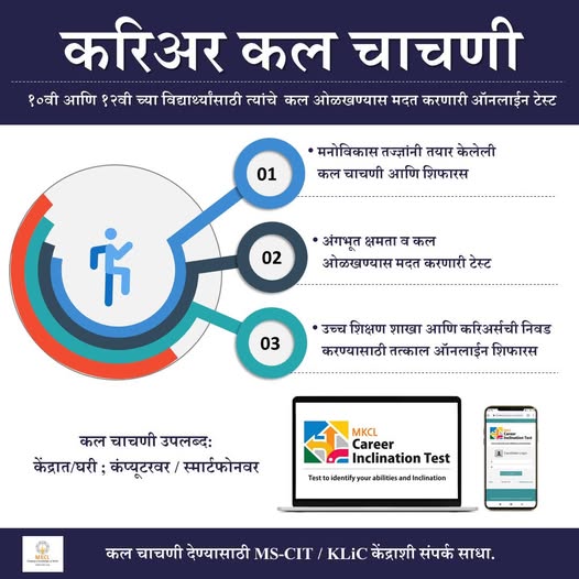 10 वीच्या व 12 वीच्या विद्यार्थ्यांसाठी मोफत करिअर कल चाचणी आमच्या कडे उपलब्ध आहे. या टेस्ट मध्ये आपल्याला योग्य करिअर ओलखण्यास मदत होते. #career #careertest #future #selftest #CareerInclination #mkcl #free #mscit #after10